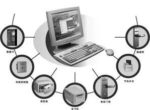 助力智慧酒店管理系统升级 打造智能高效的酒店管理新体验