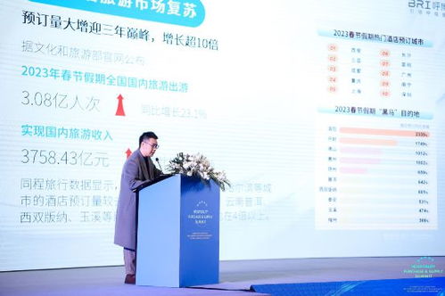 呼博士 以极致产品与服务，赋能酒店行业高质量复苏与增长